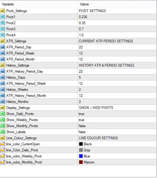 ATR(Average True Range)の本質を理解した最強のトレード方法まとめ